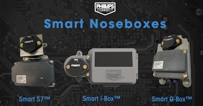 Phillipsconnect Smart Noseboxes