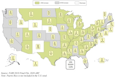 NHTSA highway fatalities by state