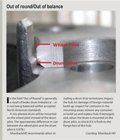 Out of round/Out of balance wheel and drum pilots