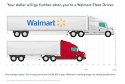 Walmart pay