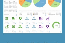 GroundCloud Pro