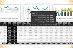MPact Pro