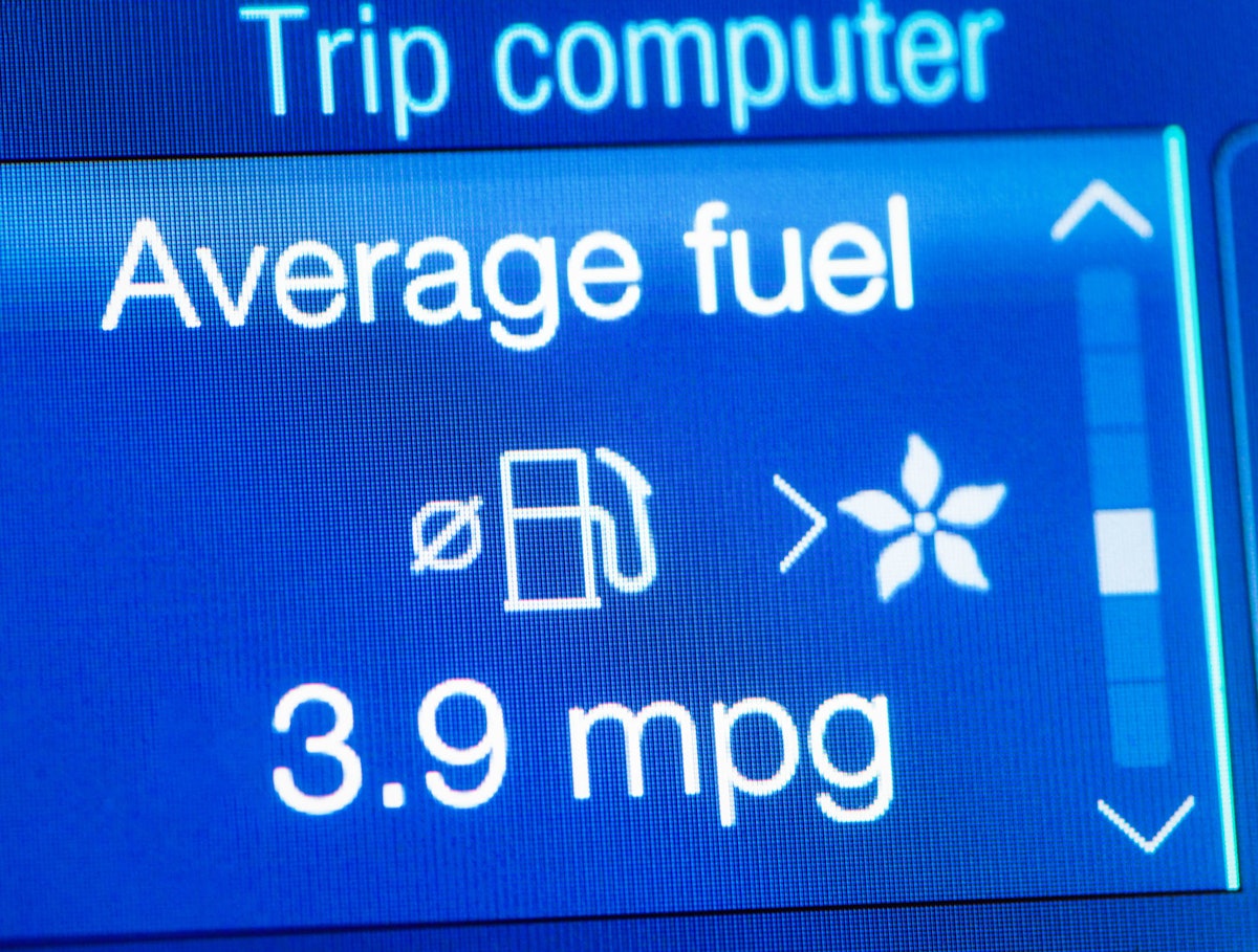 Avg mpg