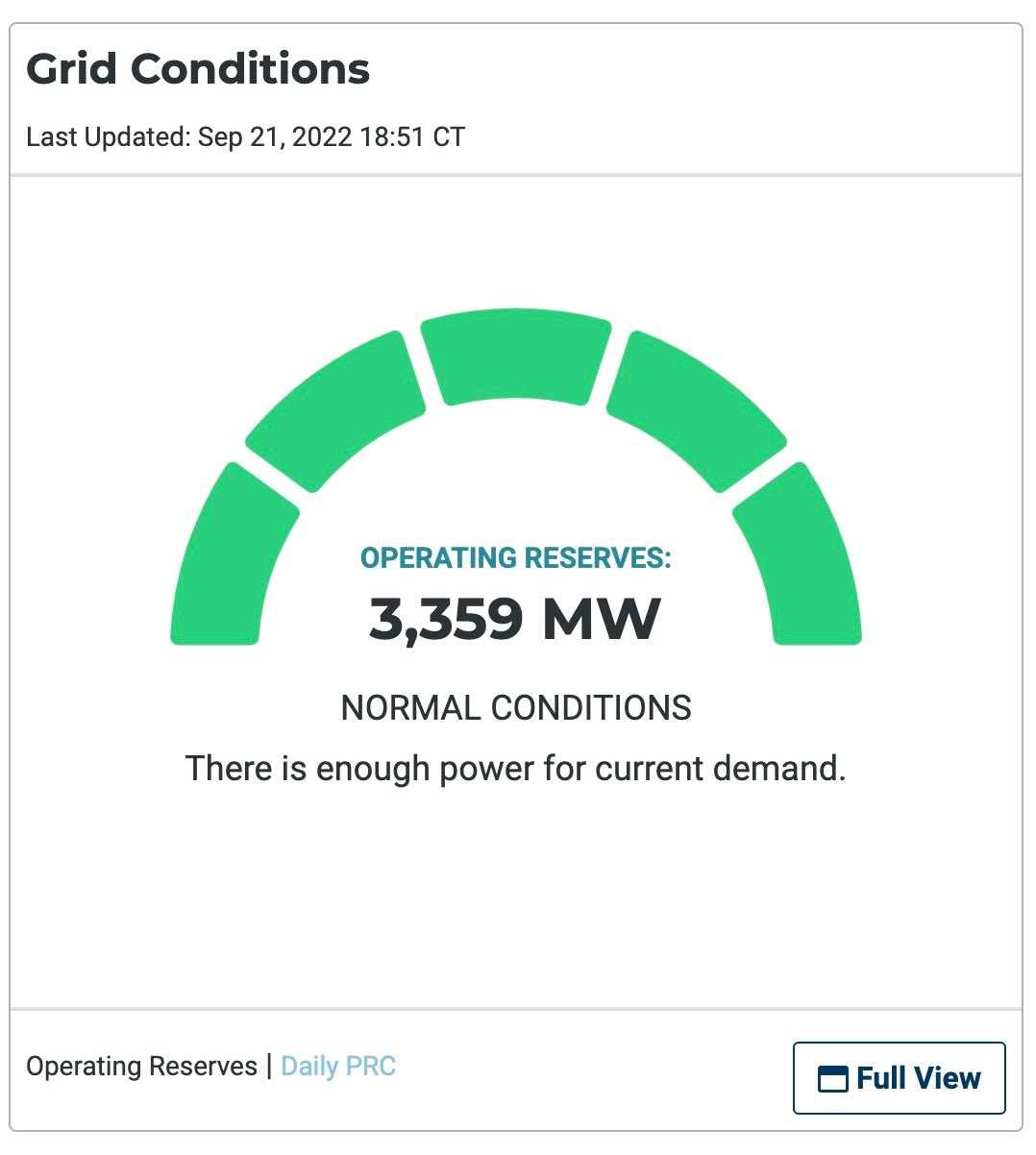 California, Texas power grid strain a warning for EV faithful ...