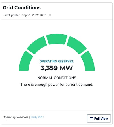 Sign of the times. The Electric Reliability Council of Texas, which controls the state grid, posts a grid status meter front and center on their website (shown above). Though the grid was fine this week, that wasn't the case in July when ERCOT twice asked residents to scale back on power.