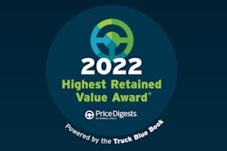 Price Digests 2022 Highest Retained Value Award