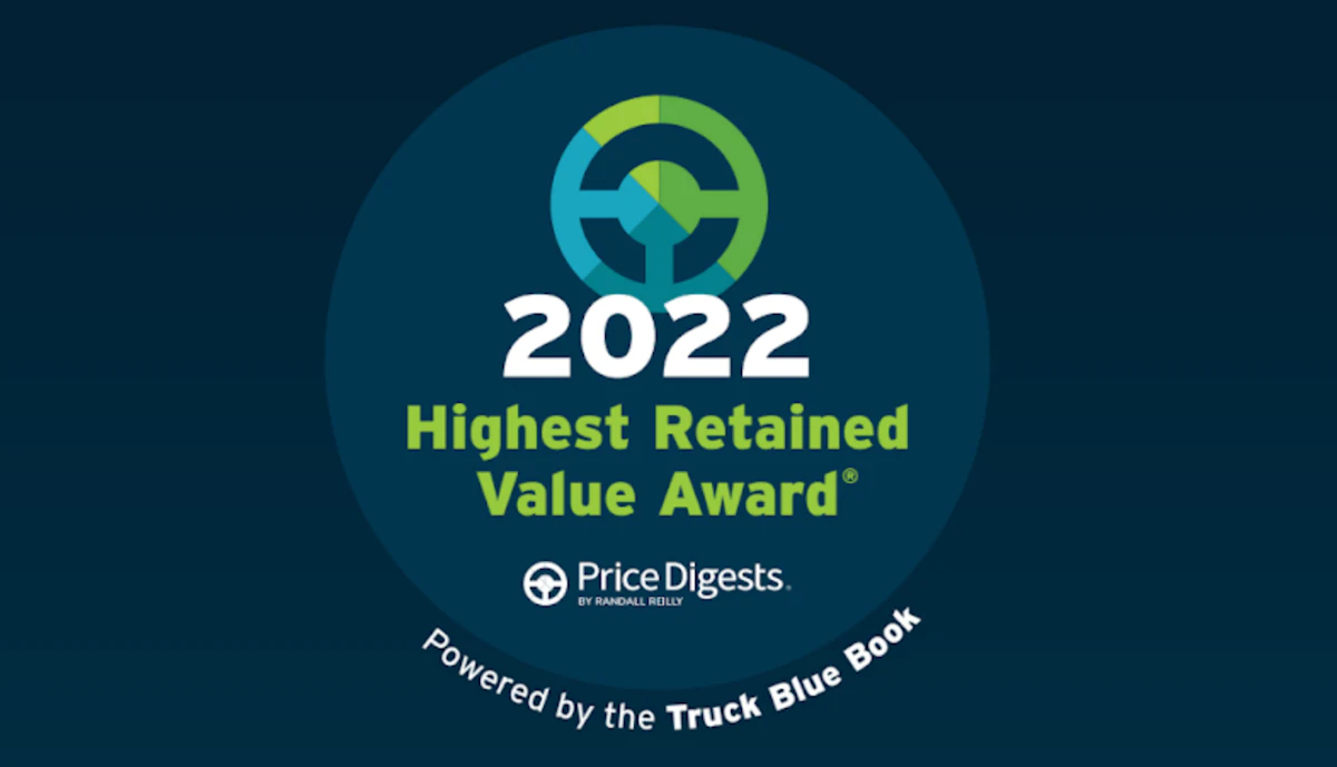 Price Digests names finalists for Highest Retained Value Awards - Vimarsana News