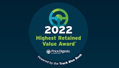 Price Digests 2022 Highest Retained Value Award