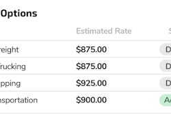 Transfix TrueRate+ carrier options pricing model