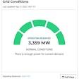 Texas electric grid meter