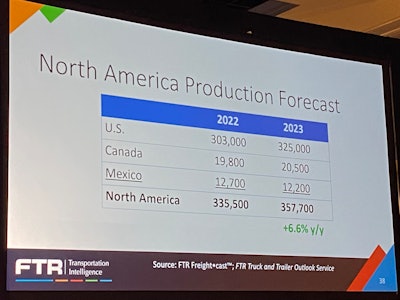 FTR's North American trailer forecast