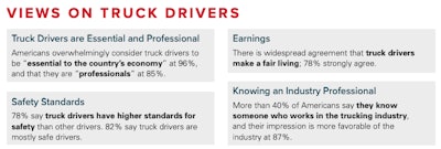 truck driver perceptions
