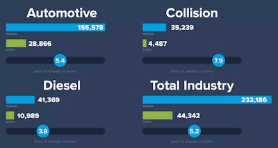 Screen Shot 2022 11 07 At 8 58 35 Am