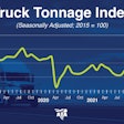 ATA Truck Tonnage Index November 2022