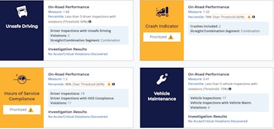 Updated FMCSA SMS site scores