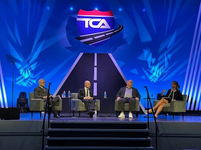 TCA panel