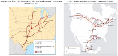 CPKC charts on truck diversions