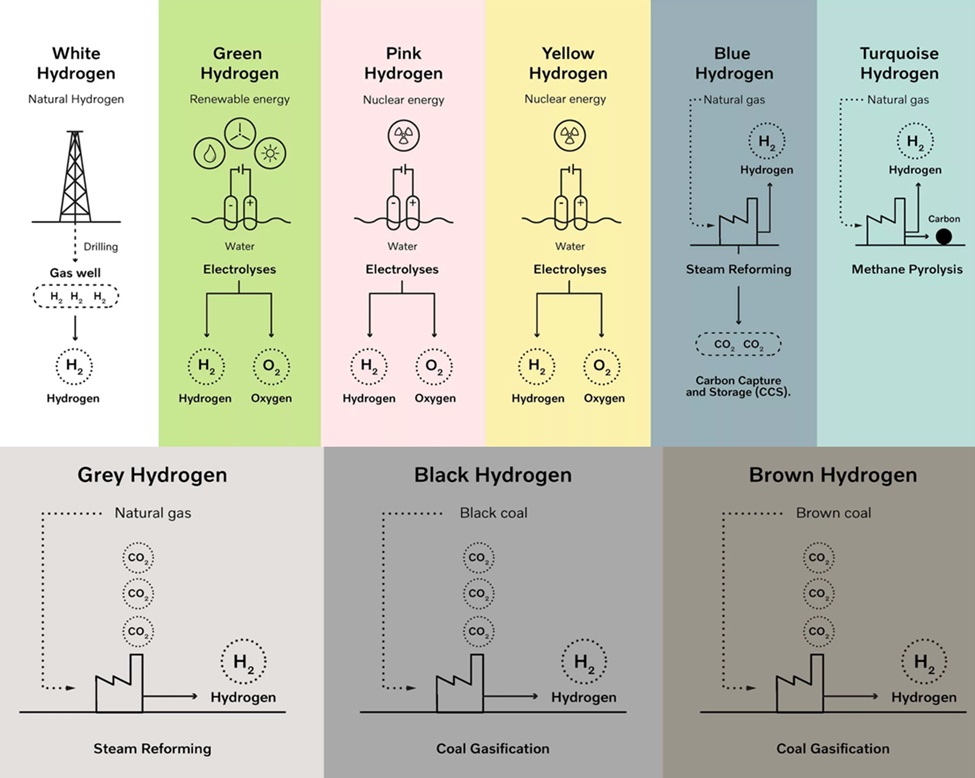 Volvo H2 Colors Copy