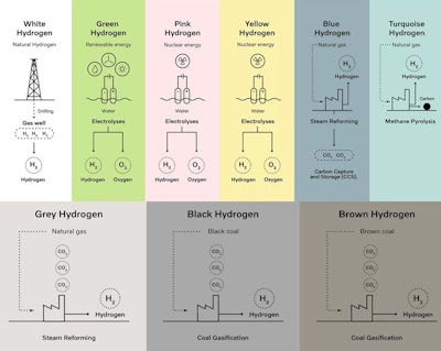 Volvo H2 Colors Copy