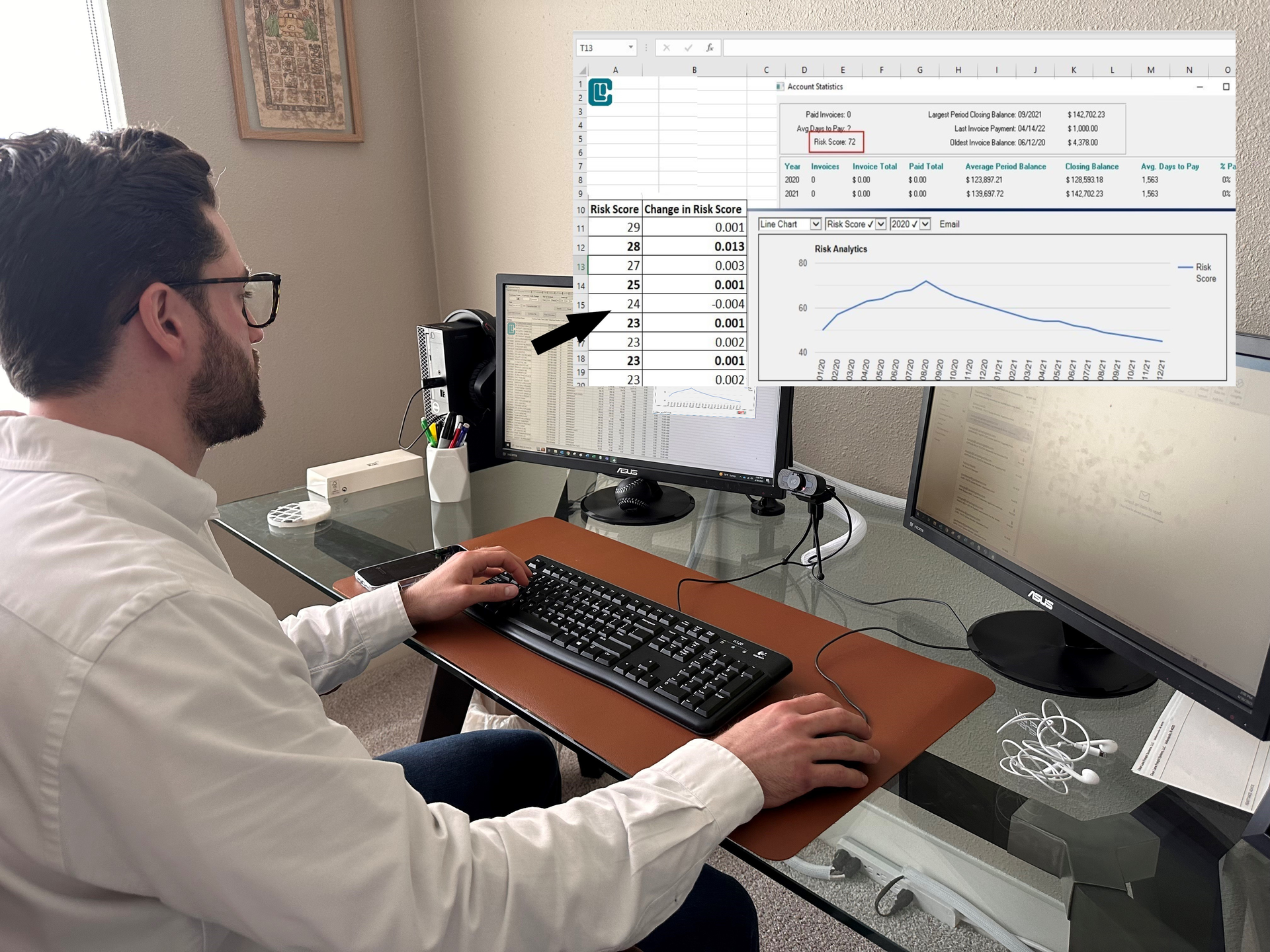 CLI FACTS risk scores feature