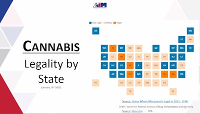 Cannabis legality by state infographic by Aim Transportation Solutions