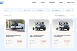 hvip electric vehicles