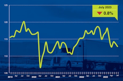 ATA Truck Tonnage Index July 2023