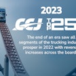 Every year, Commercial Carrier Journal ranks the largest for-hire carriers in North America with U.S. operating authority. Rather than rank carriers on a single metric, such as revenues or power units, the CCJ Top 250 takes into consideration the entire scope of a fleet’s freight-related business operation. It uses revenues, equipment counts and driver numbers to generate a blended score for each carrier. The 2022 CCJ Top 250 is sponsored by Tenstreet.