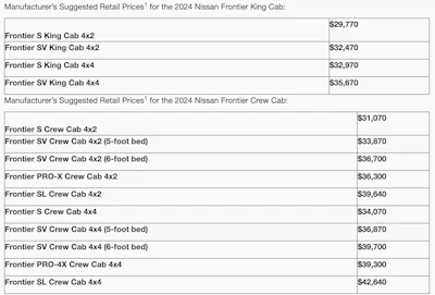 Screenshot 2023 09 18 At 6 38 11 Am