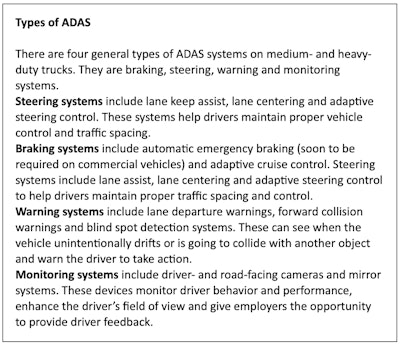 ‎adas Graphic ‎1