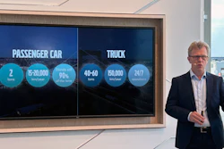 Volvo Trucks Roger Alm