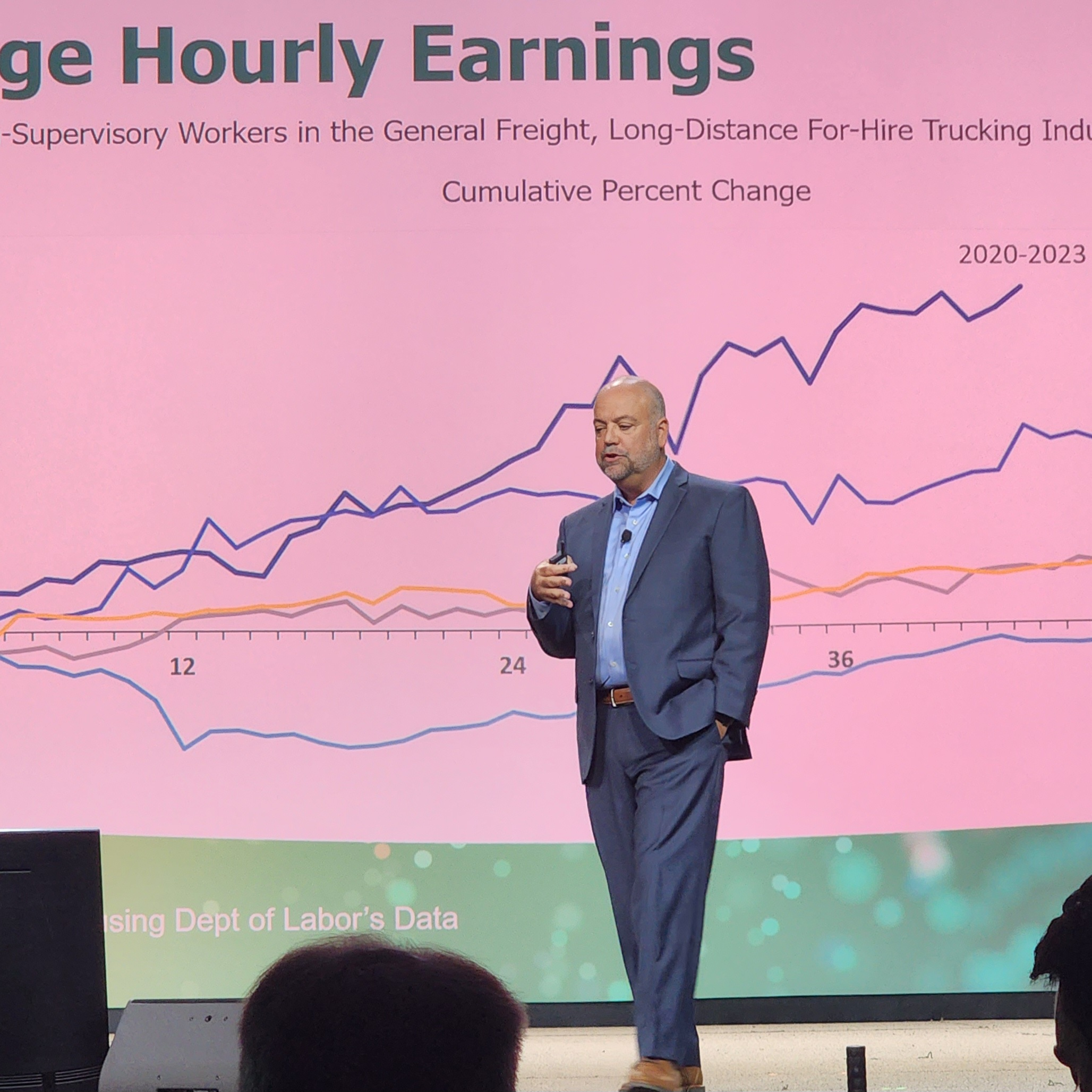 Carriers Dependent On Spot Freight Face Increasing Cost Pressures ...