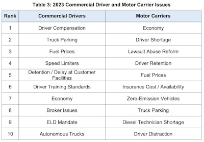 Screenshot 2023 10 14 At 3 27 49 Pm