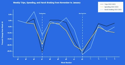 Screenshot 2023 12 21 At 1 07 46 Pm