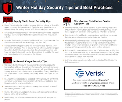 CargoNet winter holiday security tips and best practices