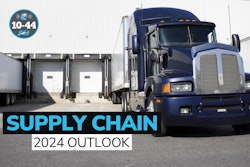 Supply chain outlook 10-44 YouTube cover