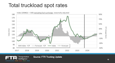 Screenshot 2024 01 02 At 4 31 58 Pm