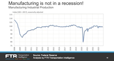 Screenshot 2024 01 02 At 4 36 56 Pm