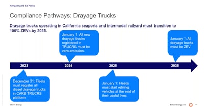 california drayage diesel advanced clean fleets timeline