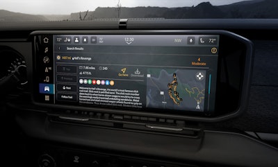 Interior Jeep Gladiator Willys