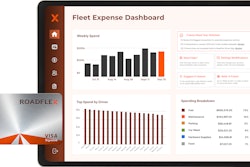 RoadFlex dashboard