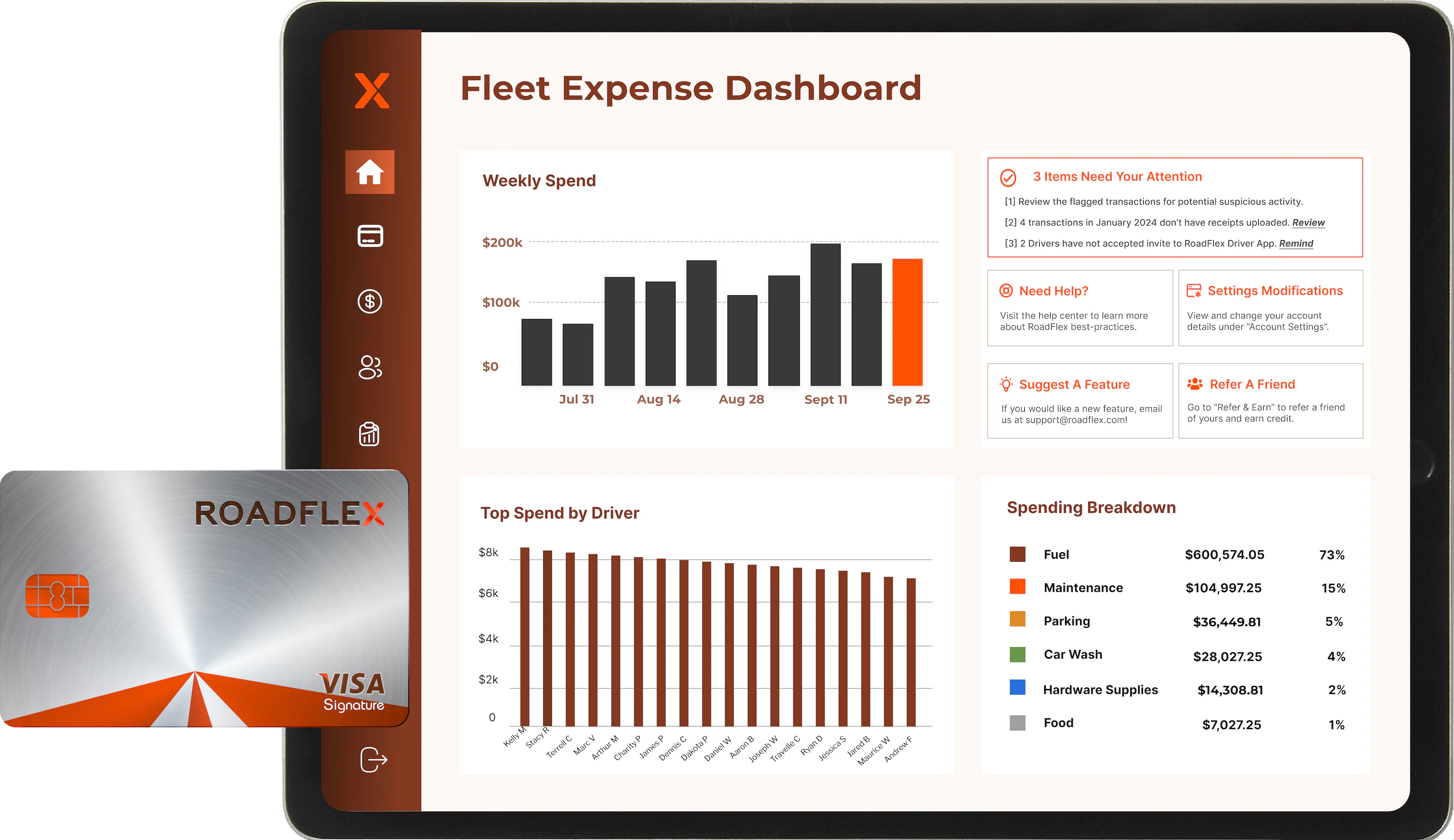 RoadFlex adds security layers to its fuel risk management solution - Vimarsana News