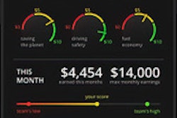 Prophecta driver dashboard