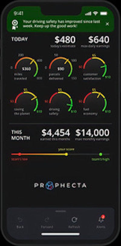 Prophecta driver dashboard