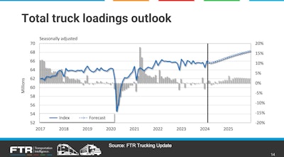 Screenshot 2024 05 09 At 3 09 29 Pm