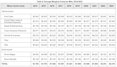 Screenshot 2024 06 25 At 9 13 21 Am