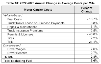 Screenshot 2024 06 25 At 9 13 41 Am