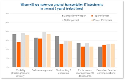 Descartes June 11 2024