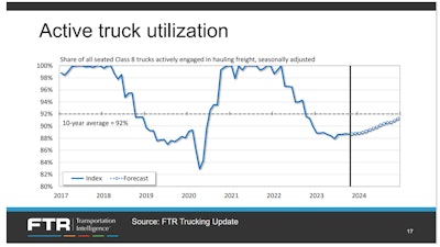 Screenshot 2024 09 13 At 10 05 12 Am