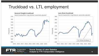 Screenshot 2024 09 13 At 10 05 16 Am